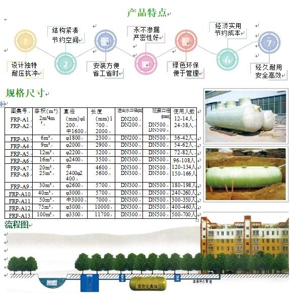 兖州玻璃钢化粪池