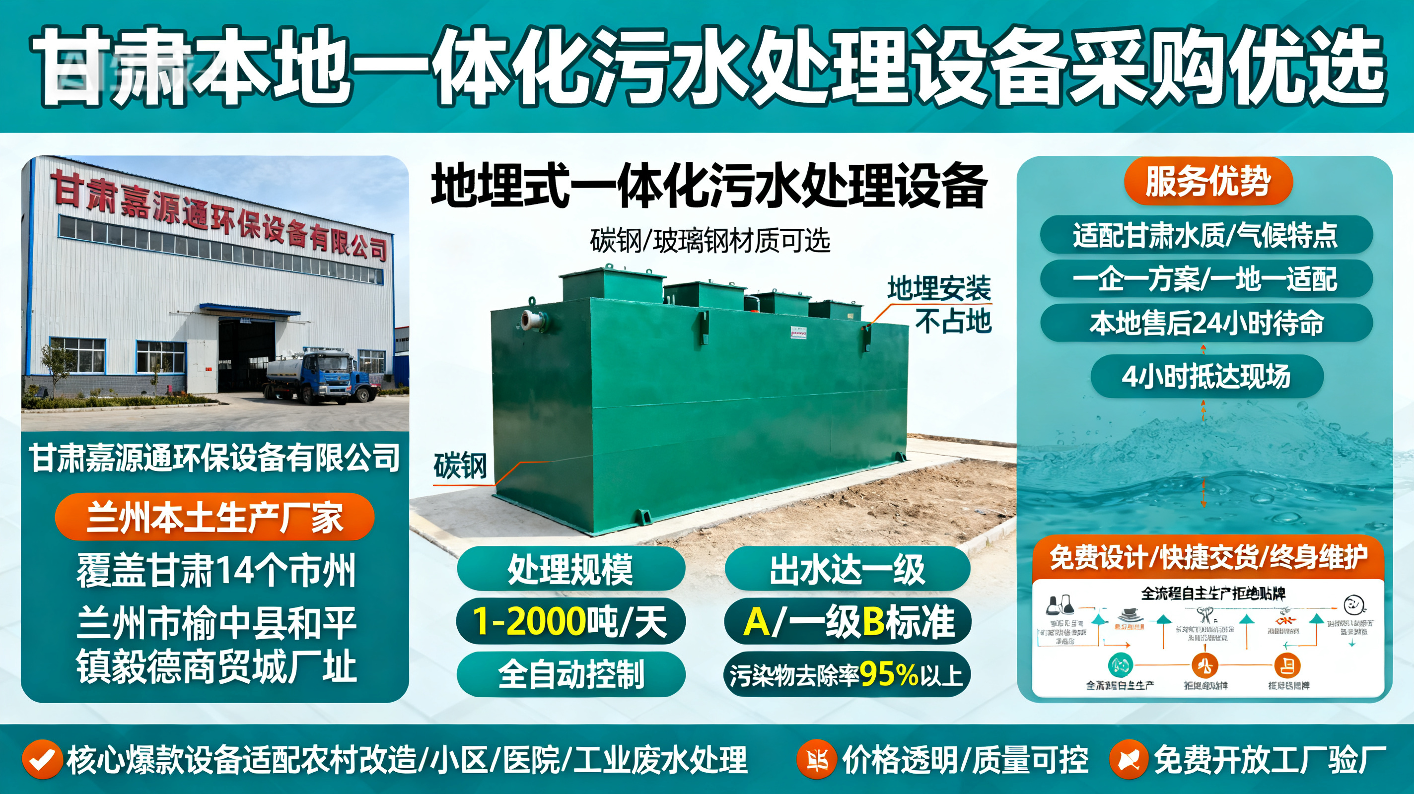 甘肃采购兖州一体化兖州污水处理设备_优先选本地生产厂家_直...式解决甘肃污水处理需求_选本地实体厂家_靠谱有保障.jpeg